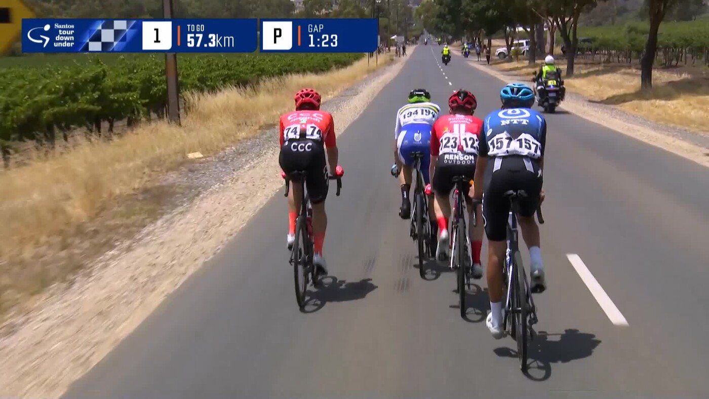 Tour Down Under - Broadcast - 2020 - Live - TDU20 INT S1 LIVE PGM