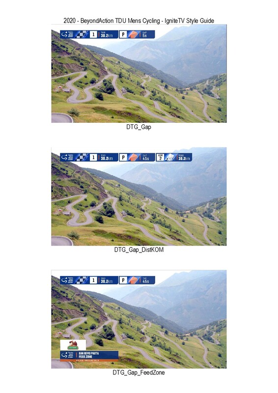 2020 - BeyondAction TDU Mens Cycling - Style Guide