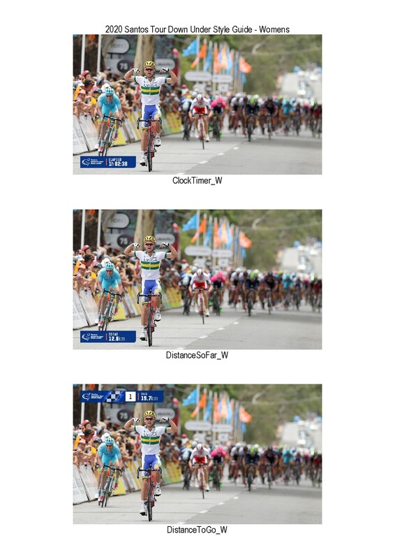 2020 - BeyondAction TDU Womens Cycling - TV Style Guide